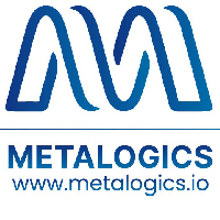 Metalogics